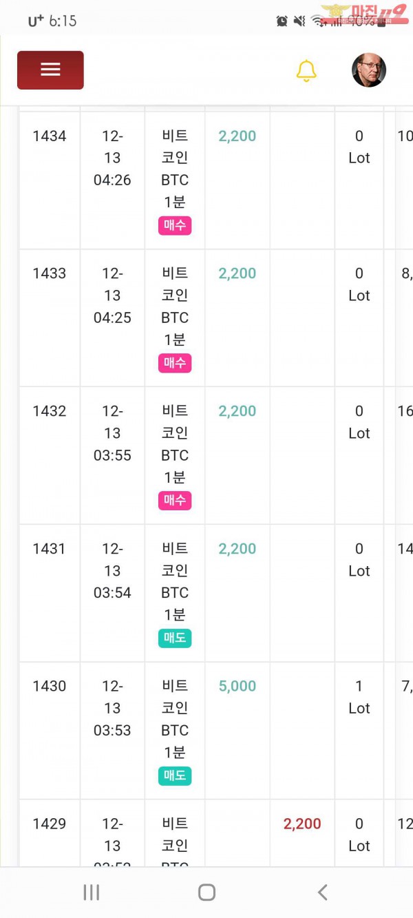 글로벌국대 수익인증