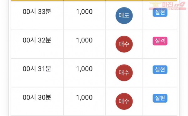 부산점