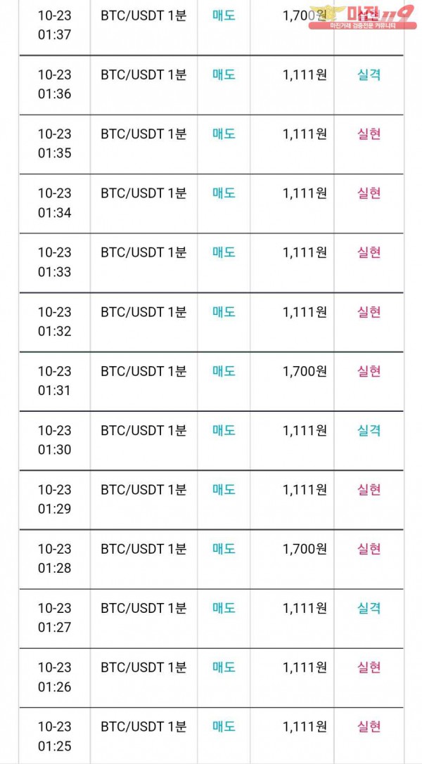 비트맨 다이아몬드점