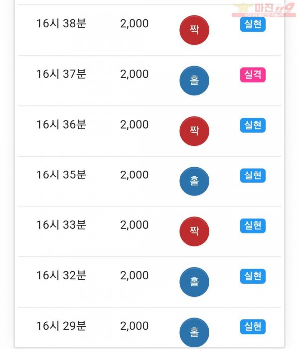 하이트레이딩 777점