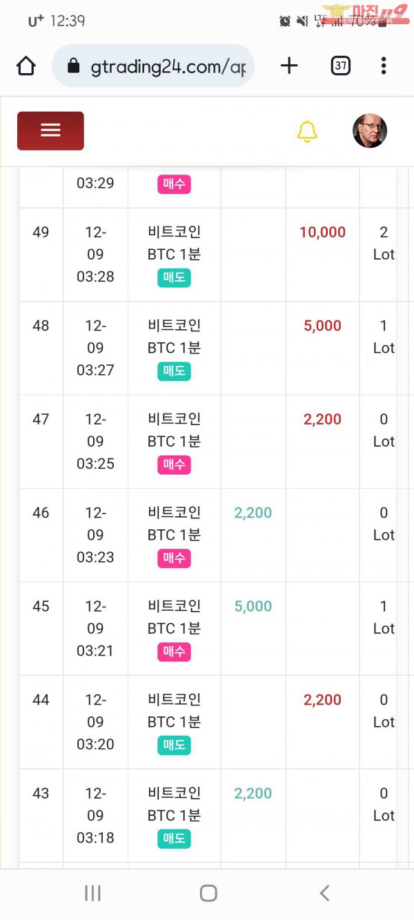 국대점 수익인증