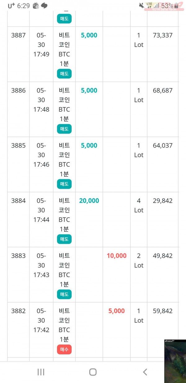 비트코리아하나지사수익인증