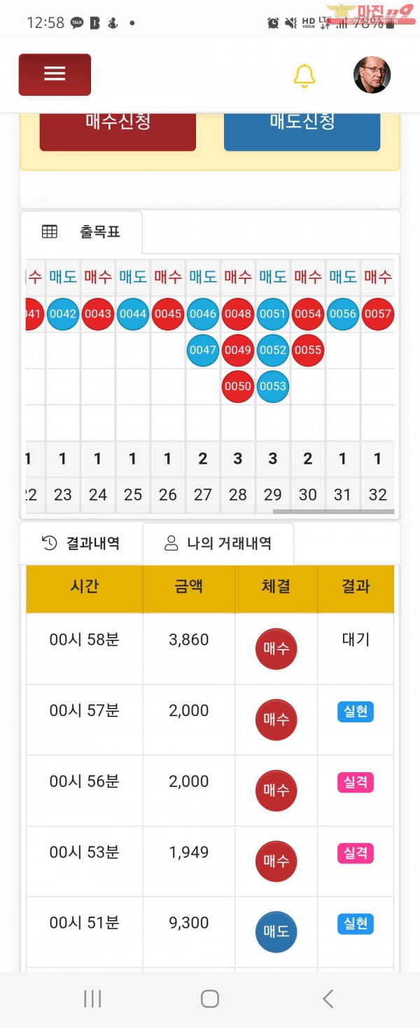 글로벌일등점