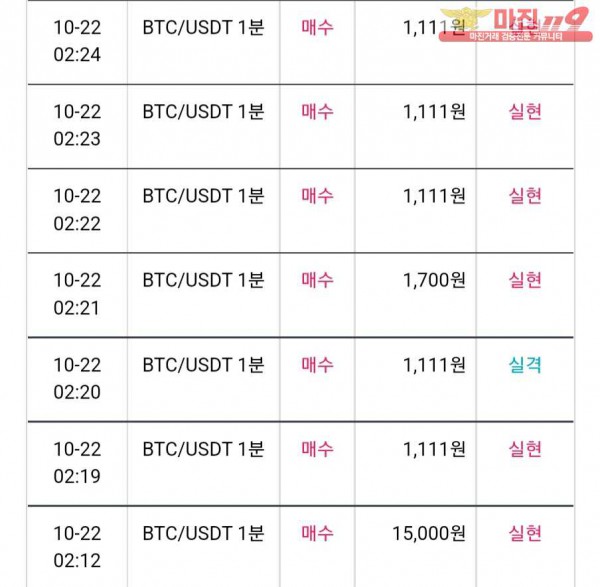 비트맨 다이아몬드점