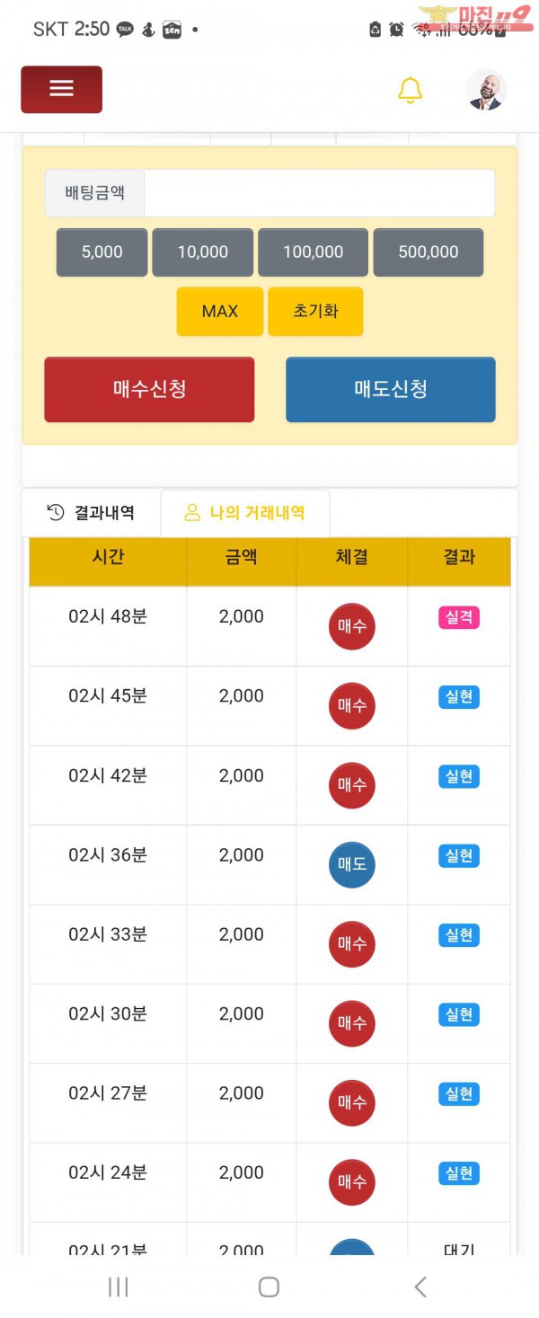 글로벌 실현점