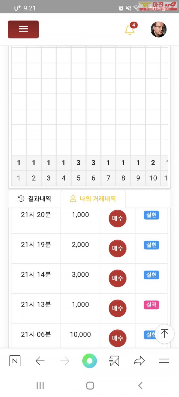 글로벌777인증