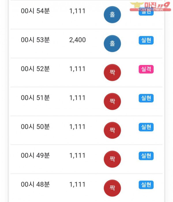 GT 777점
