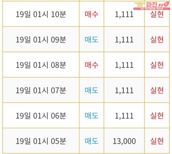 비트맨 다이아몬드점