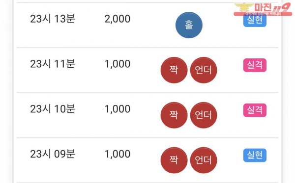 글로벌 수익인증