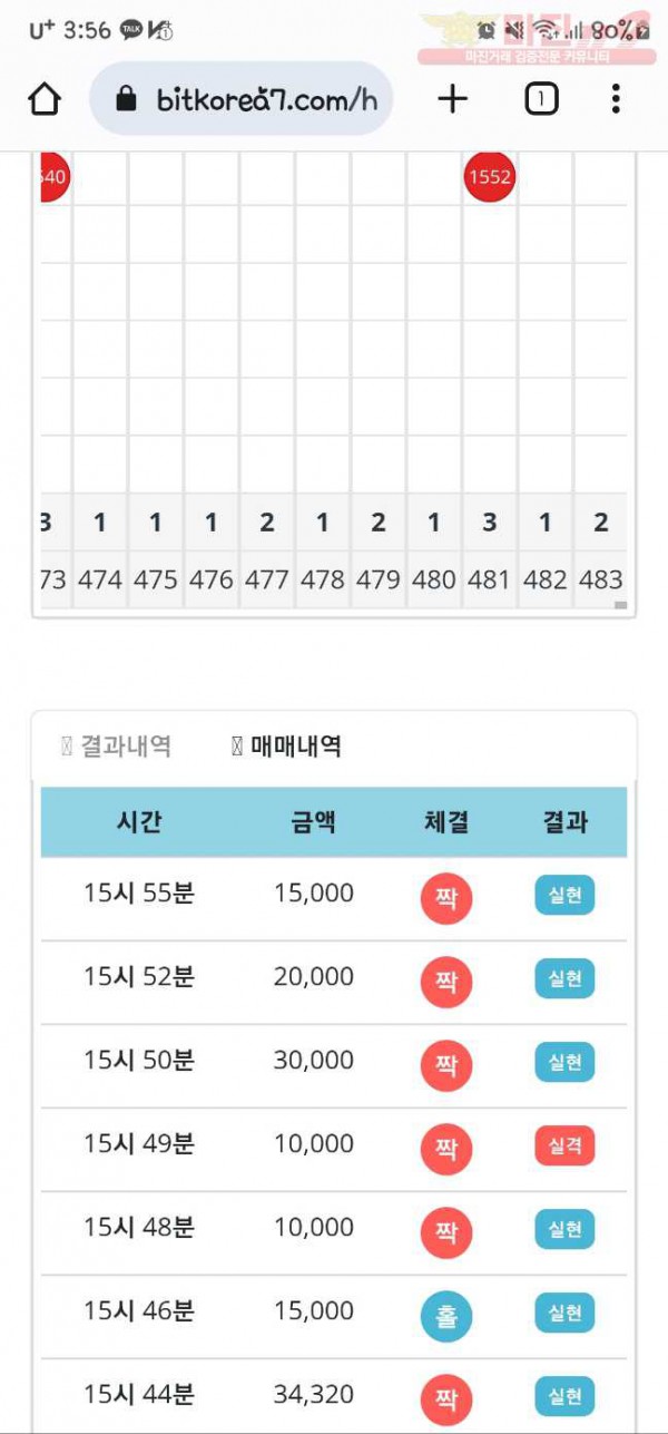 비트코리아페이백