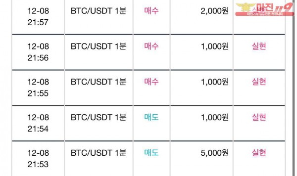 비트맨 꽃다발점 수익인증