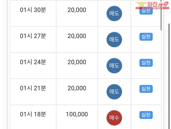글로벌 부산점