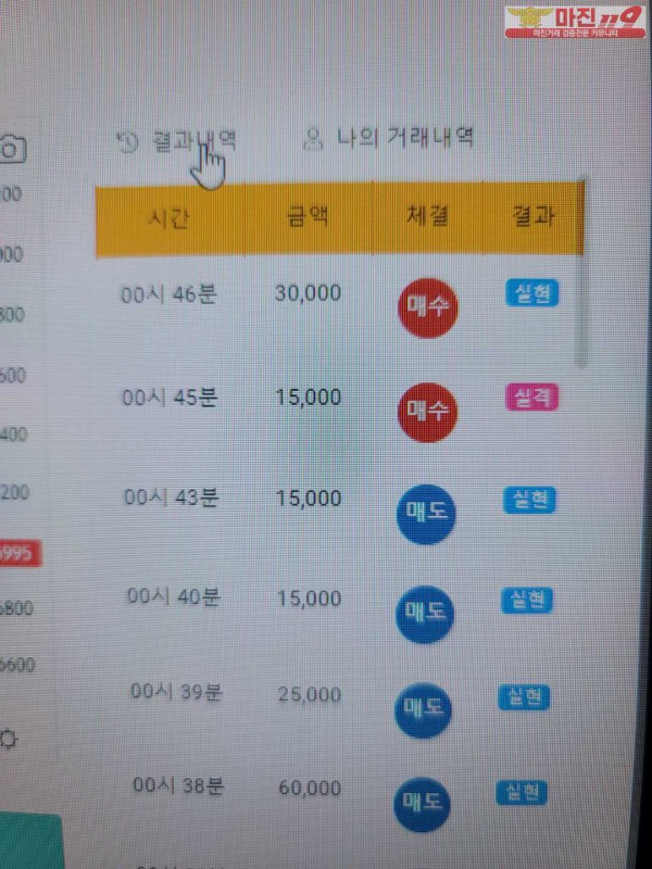 글로벌 댄디점 수익인증
