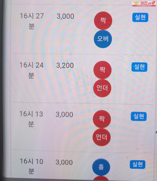 글로벌트레이딩 777점 수익인증