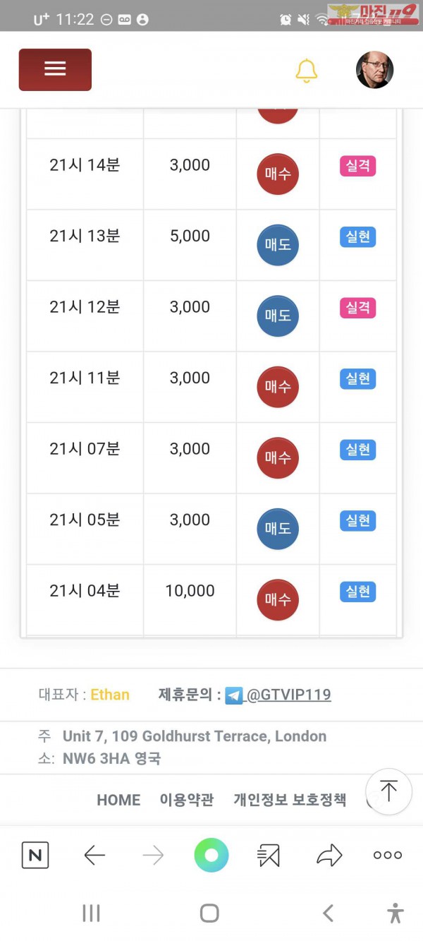 글로벌777인증