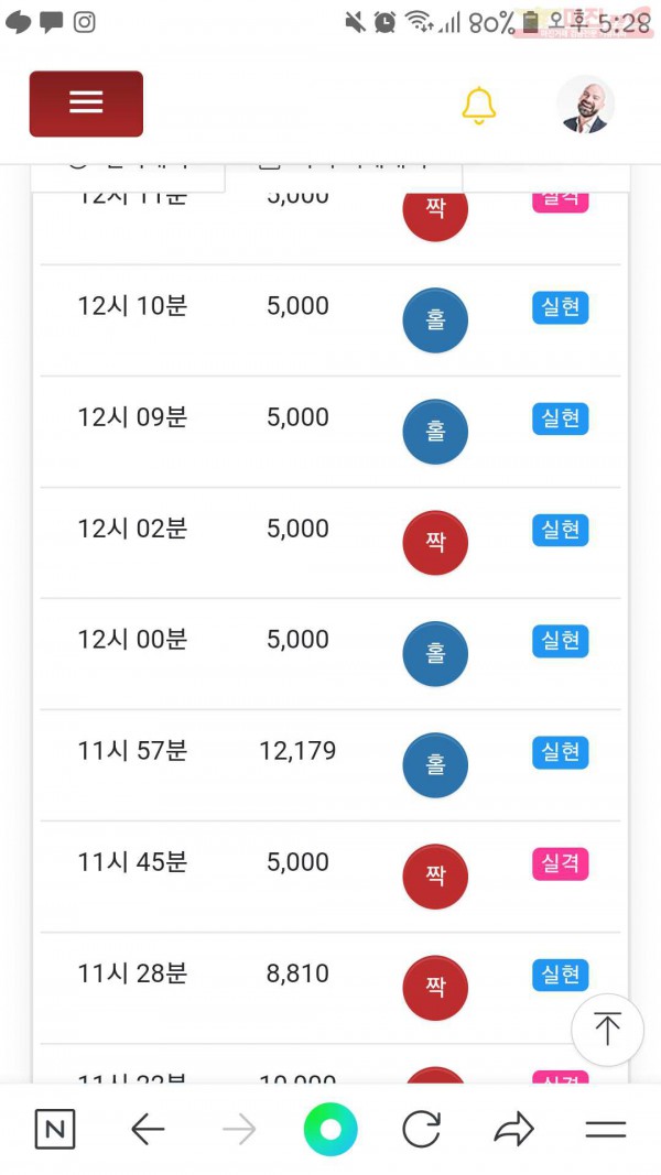미인점 수익인증