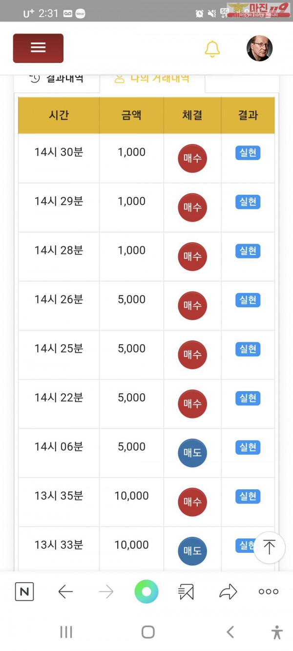 글로벌 777수익인증