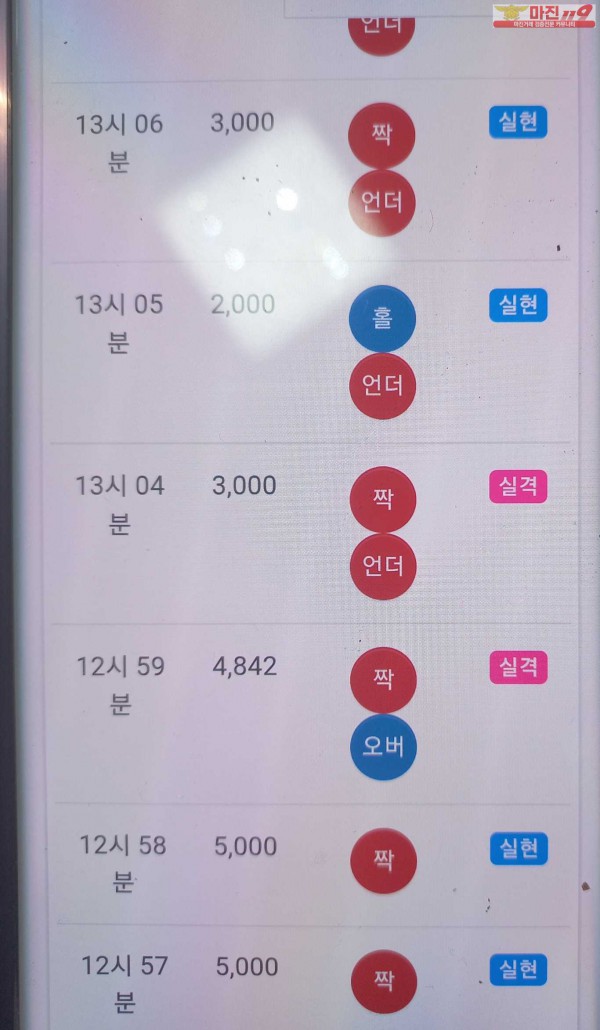 글로벌트레이딩 777점 수익인증