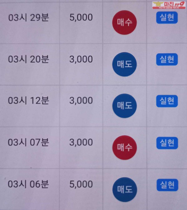 글로벌 777점 수익인증