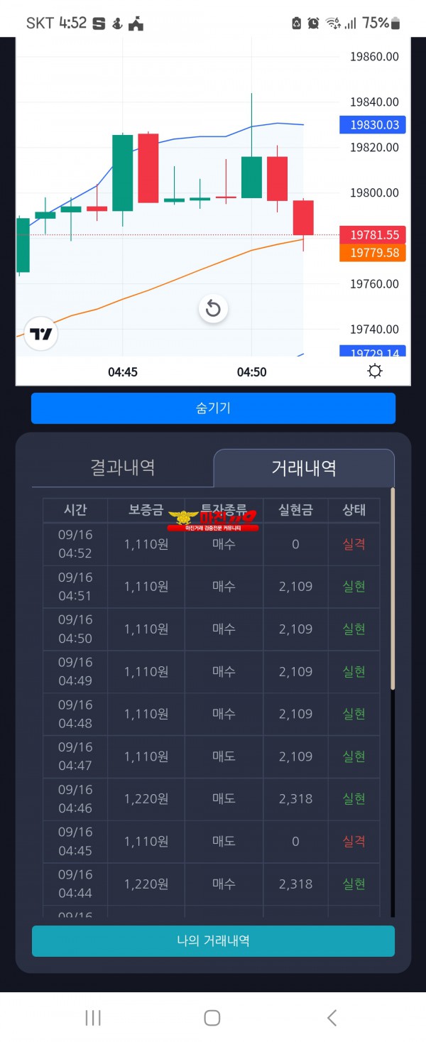 창성 실현점