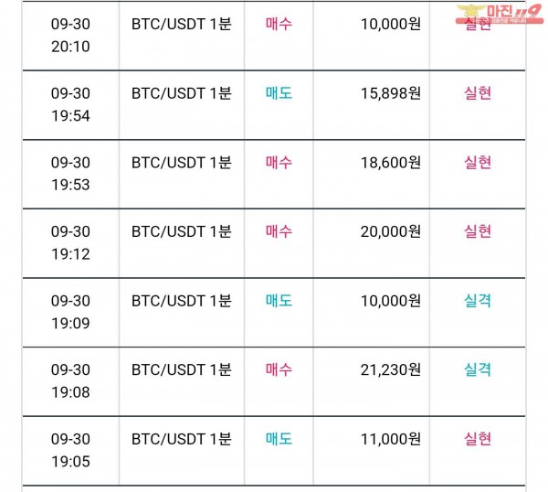 비트맨 꽃다발점 수익 연승 인증