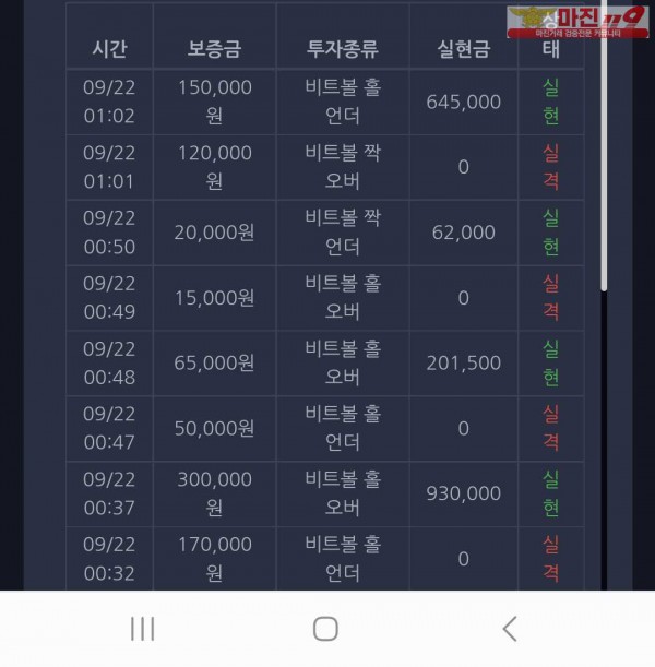 창성스탁 댄디점 수익인증