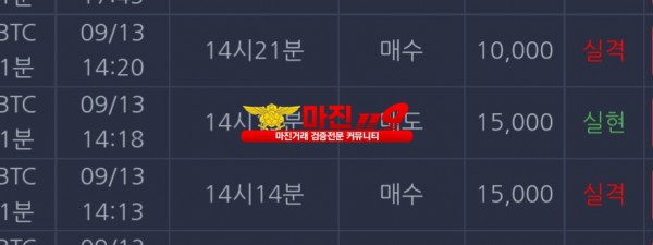 창성 실현점