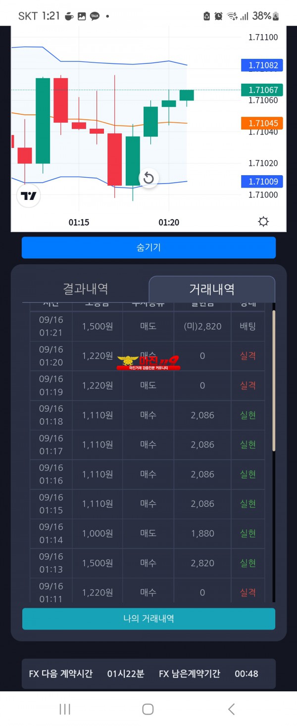창성 실현점