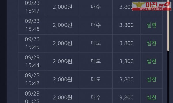 댄디점