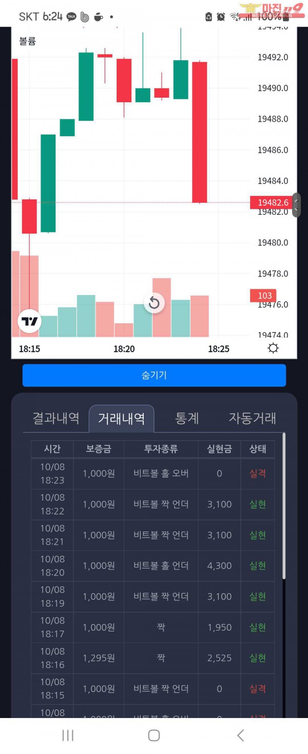 창성 실현점