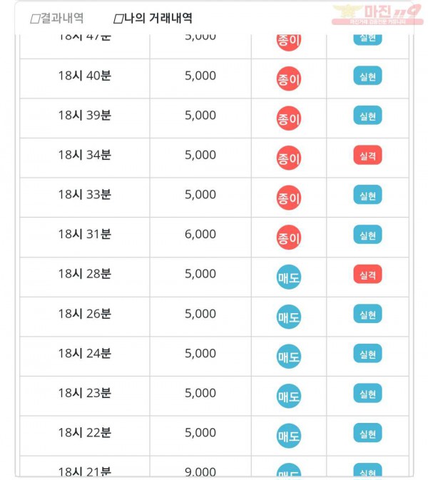라떼점