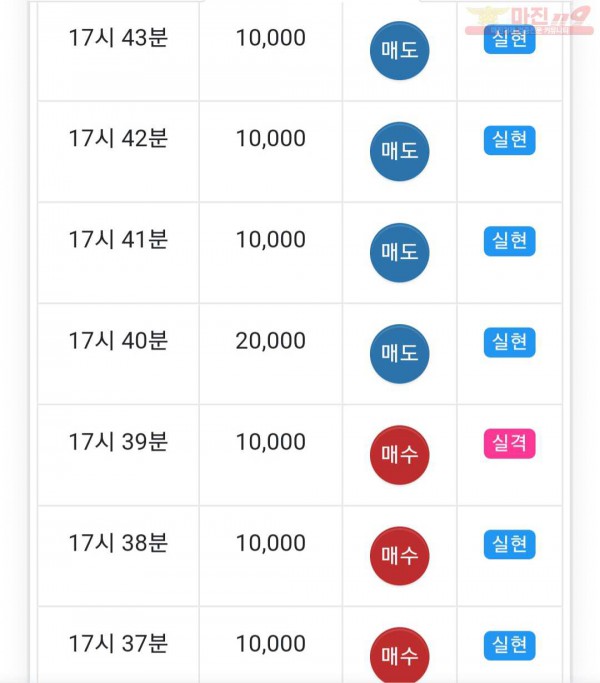 미인점 수익인증