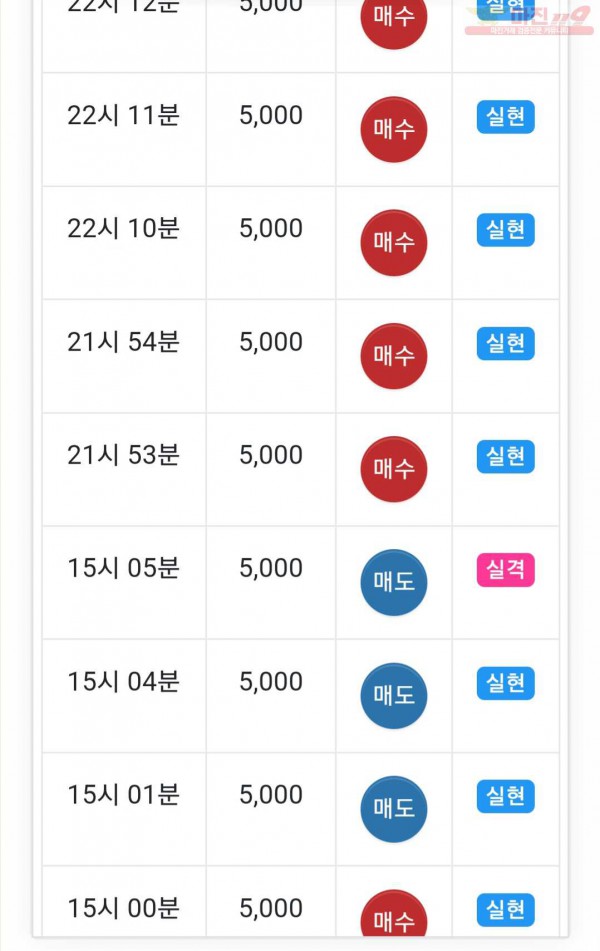 하이트레이딩 777점 수익인증