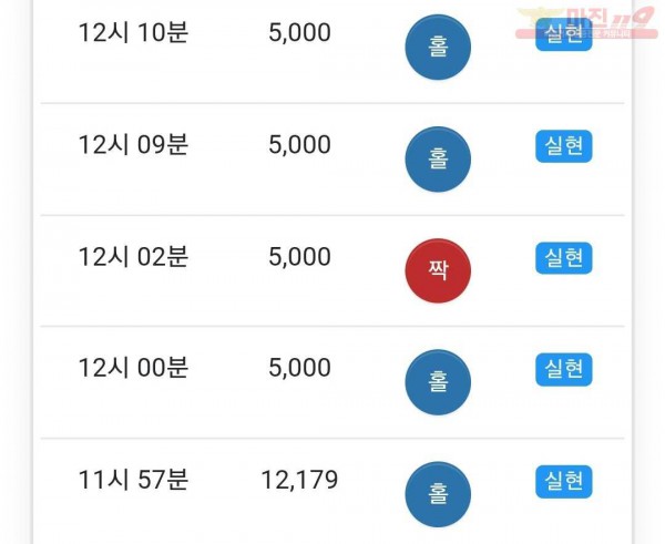 미인점 수익인증