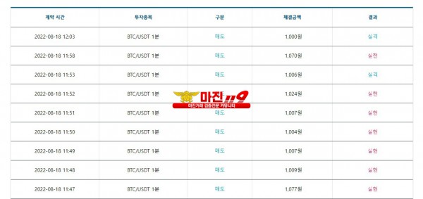 비트맨 꽃다발점 수익인증 및 연승이벤트 ~
