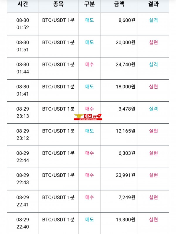 비트맨 꽃다발점 수익인증 연승인증