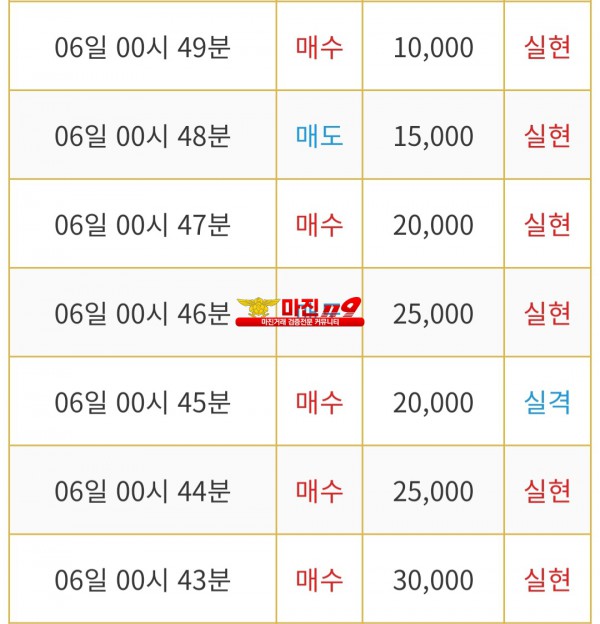 비트맨 다이아몬드점