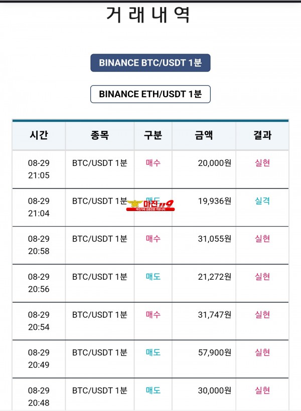 비트맨 꽃다발점 수익인증 연승인증