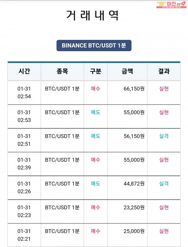 비트맨 한국직영점 수익인증