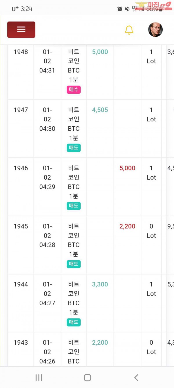 국대점 수익인증