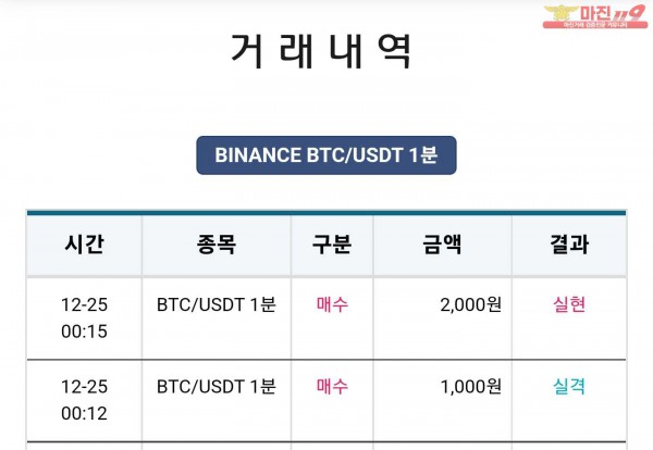 비트맨 한국직영점 수익인증