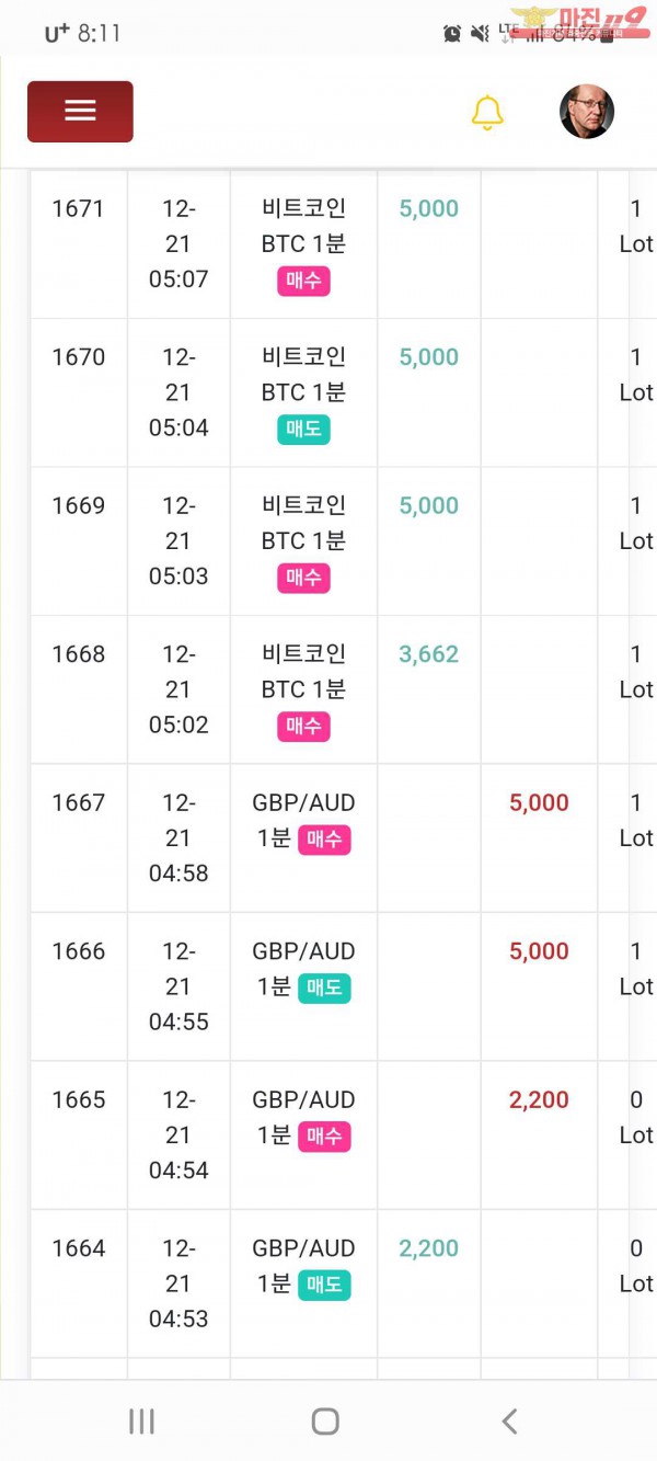 국대수익인증