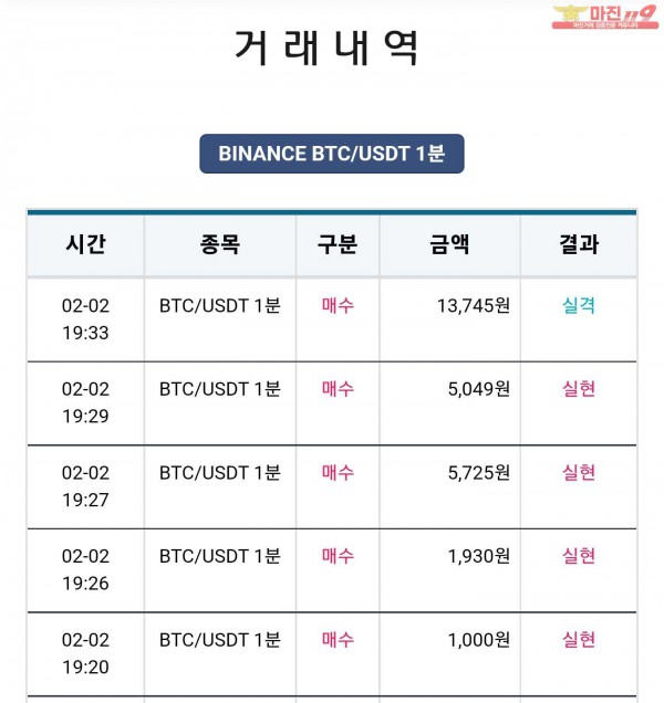 비트맨 한국직영점 수익인증