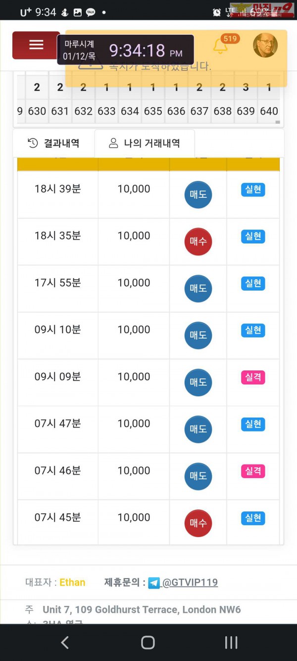글로벌 국대점