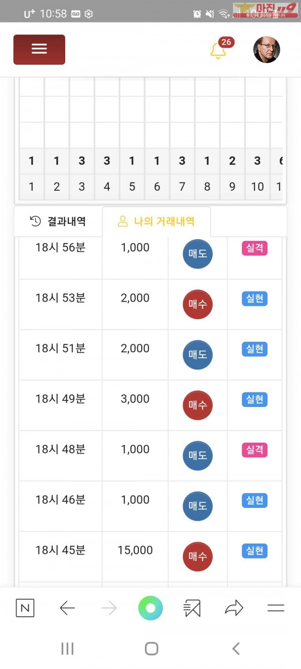 글로벌777지점