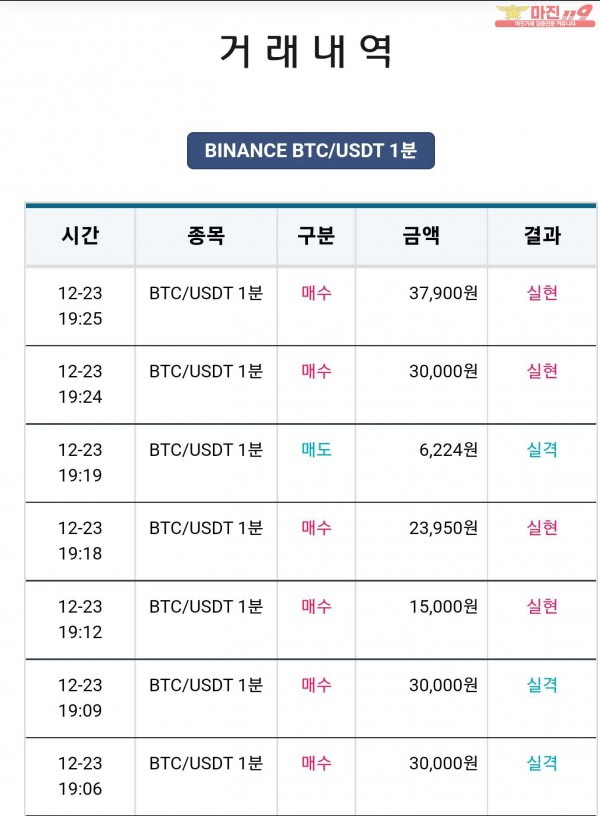 비트맨 한국직영점 수익인증