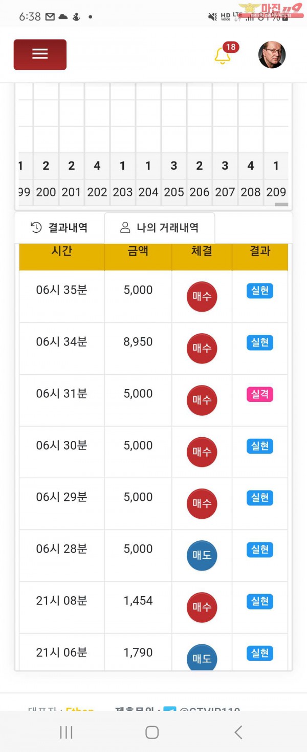 글로벌일등점