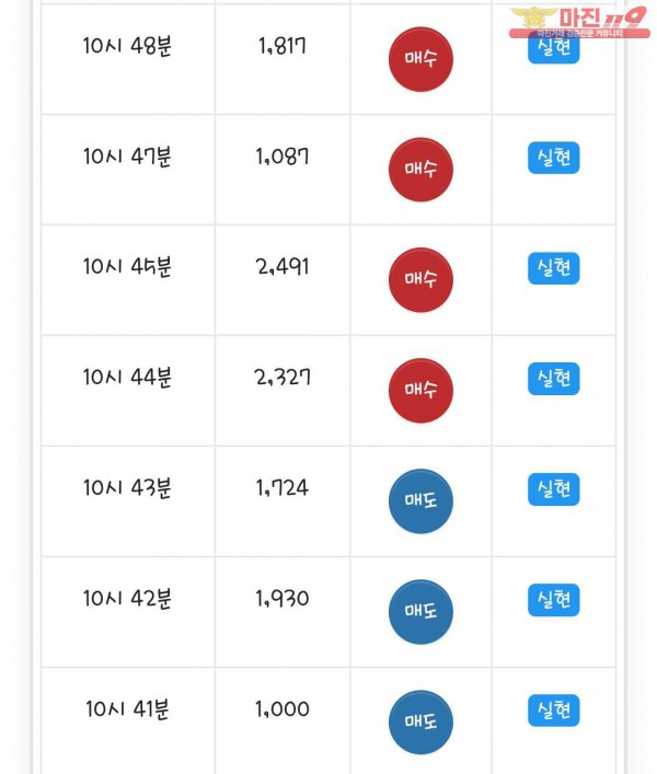 글로벌 댄디점