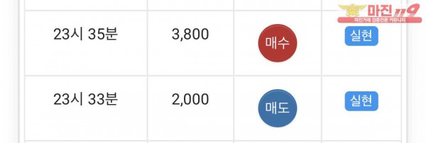 글로벌 수익인증
