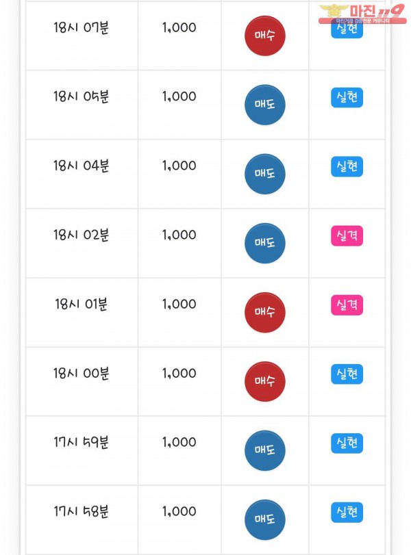 글로벌 댄디점